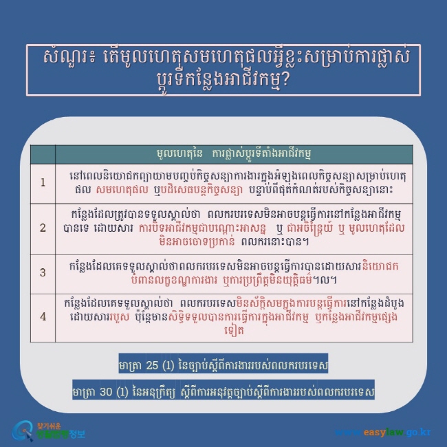  សំណួរ៖ តើមូលហេតុសមហេតុផលអ្វីខ្លះសម្រាប់ការផ្លាស់ប្តូរទីកន្លែងអាជីវកម្ម? មូលហេតុនៃ  ការផ្លាស់ប្តូរទីតាំងអាជីវកម្ម 1   នៅពេលនិយោជកព្យាយាមបញ្ចប់កិច្ចសន្យាការងារក្នុងអំឡុងពេលកិច្ចសន្យាសម្រាប់ហេតុផល សមហេតុផល ឬបដិសេធបន្តកិច្ចសន្យា បន្ទាប់ពីផុតកំណត់របស់កិច្ចសន្យានោះ 2  កន្លែងដែលត្រូវបានទទួលស្គាល់ថា ពលករបរទេសមិនអាចបន្តធ្វើការនៅកន្លែងអាជីវកម្មបានទេ ដោយសារ ការបិទអាជីវកម្មជាបណ្តោះអាសន្ន  ឬ ជាអចិន្ត្រៃយ៍ ឬ មូលហេតុដែលមិនអាចចោទប្រកាន់ ពលករនោះបាន។ 3 កន្លែងដែលគេទទួលស្គាល់ថាពលករបរទេសមិនអាចបន្តធ្វើការបានដោយសារនិយោជកបំពានលក្ខខណ្ឌការងារ ឬការប្រព្រឹត្តមិនយុត្តិធម៌។ល។ 4 កន្លែងដែលគេទទួលស្គាល់ថា ពលករបរទេសមិនស័ក្តិសមក្នុងការបន្តធ្វើការនៅកន្លែងដំបូងដោយសាររបួស ប៉ុន្តែមានសិទ្ធិទទួលបានការធ្វើការក្នុងអាជីវកម្ម ឬកន្លែងអាជីវកម្មផ្សេងទៀត មាត្រា 25 (1) នៃច្បាប់ស្តីពីការងាររបស់ពលករបរទេស  មាត្រា 30 (1) នៃអនុក្រឹត្យ ស្តីពីការអនុវត្តច្បាប់ស្តីពីការងាររបស់ពលករបរទេស